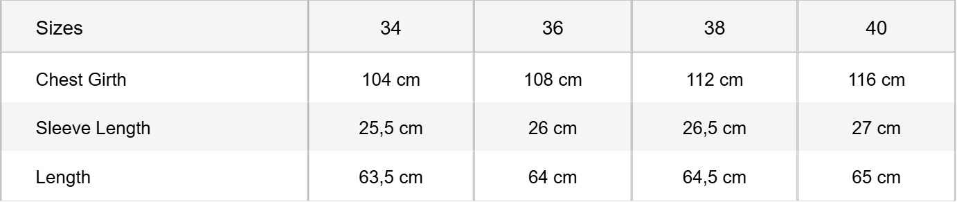 size