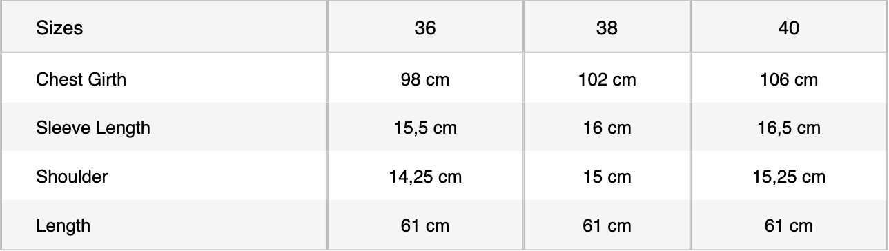 size