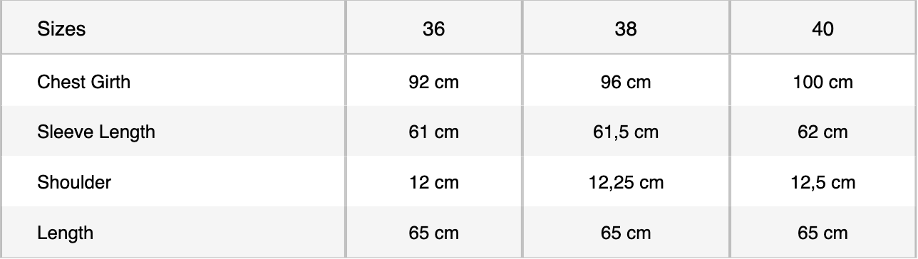 size