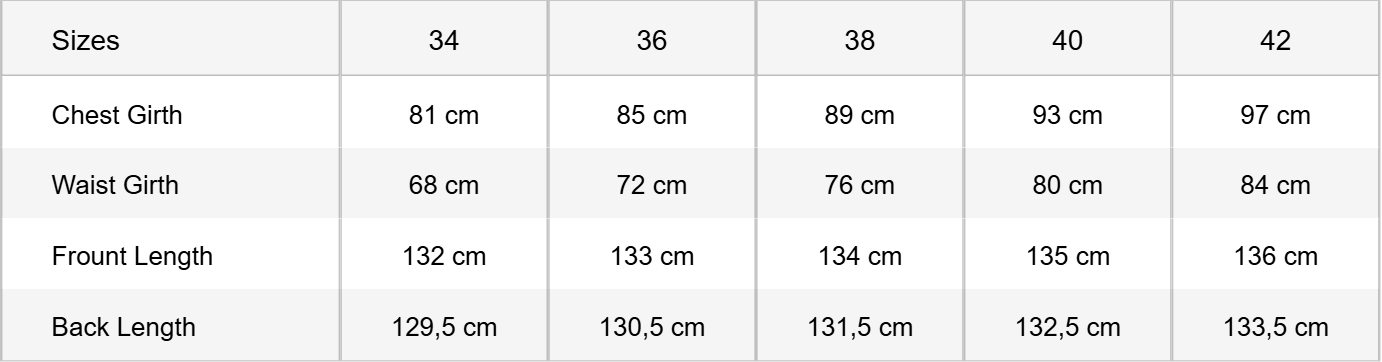 size