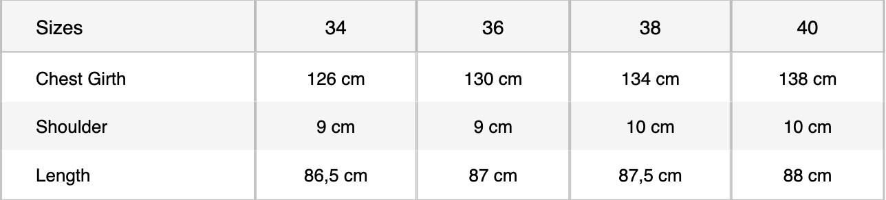 size
