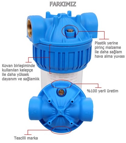 Aquafer 5 inç Yıkanabilir Su Arıtma Filtresi (1, 3/4 ve 1/2 inç girişli)
