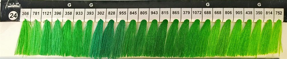 Tuana 120 Numara 1072 Renkli Polyester Dikiş İpliği