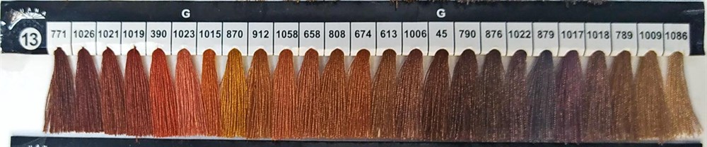 Tuana 120 Numara 771 Renkli Polyester Dikiş İpliği