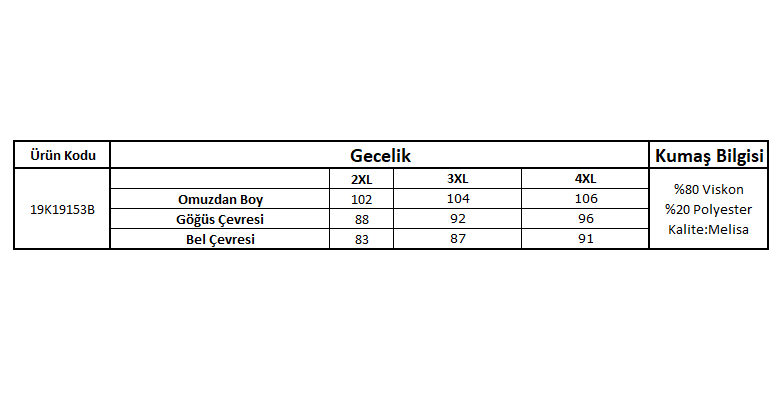Önü Düğmeli Brode Dantelli Kısa Kollu Büyük Beden Gecelik