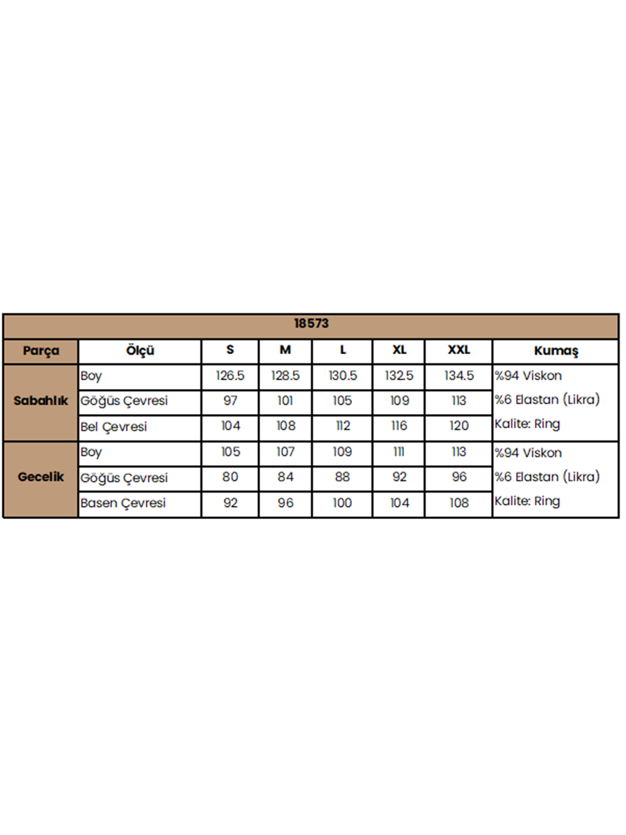 Dekolteli Yakası ve Kolu Dantelli Sabahlık Takımı