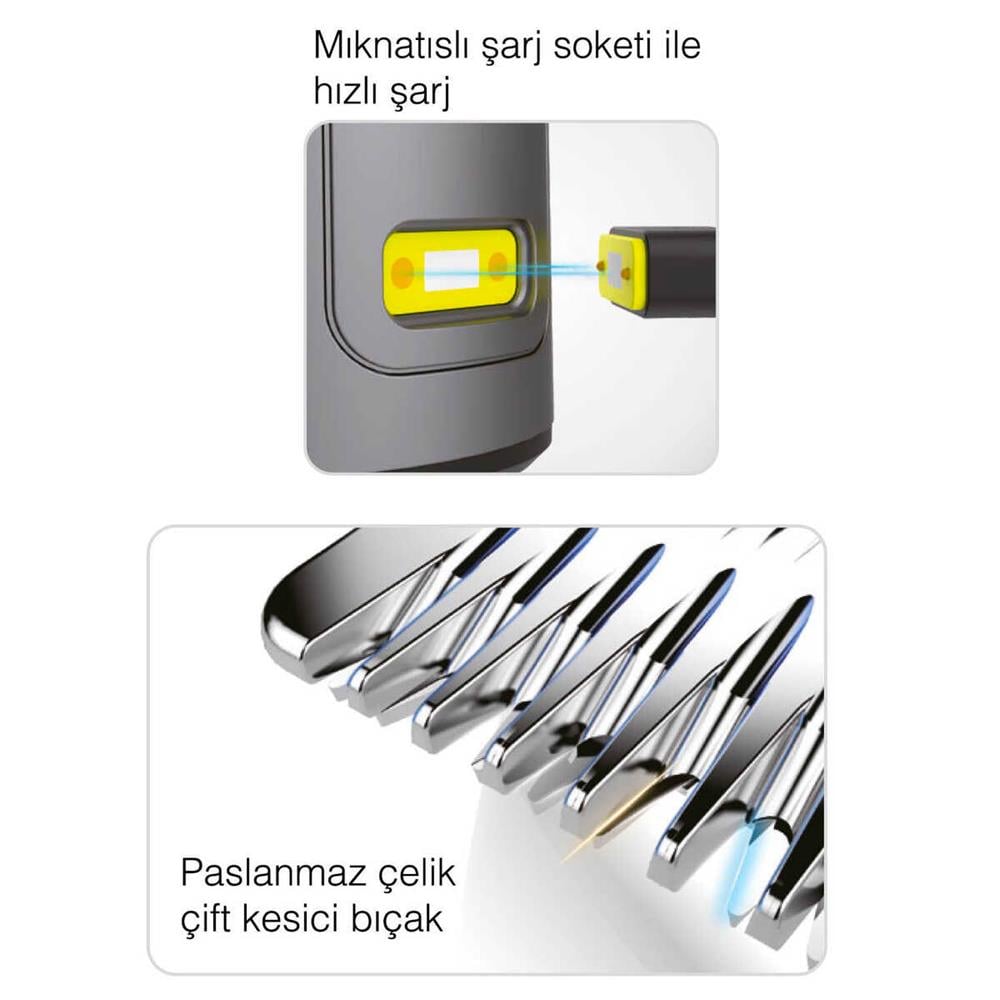 Fakir Execute 2 Blade Erkek Bakım Kiti