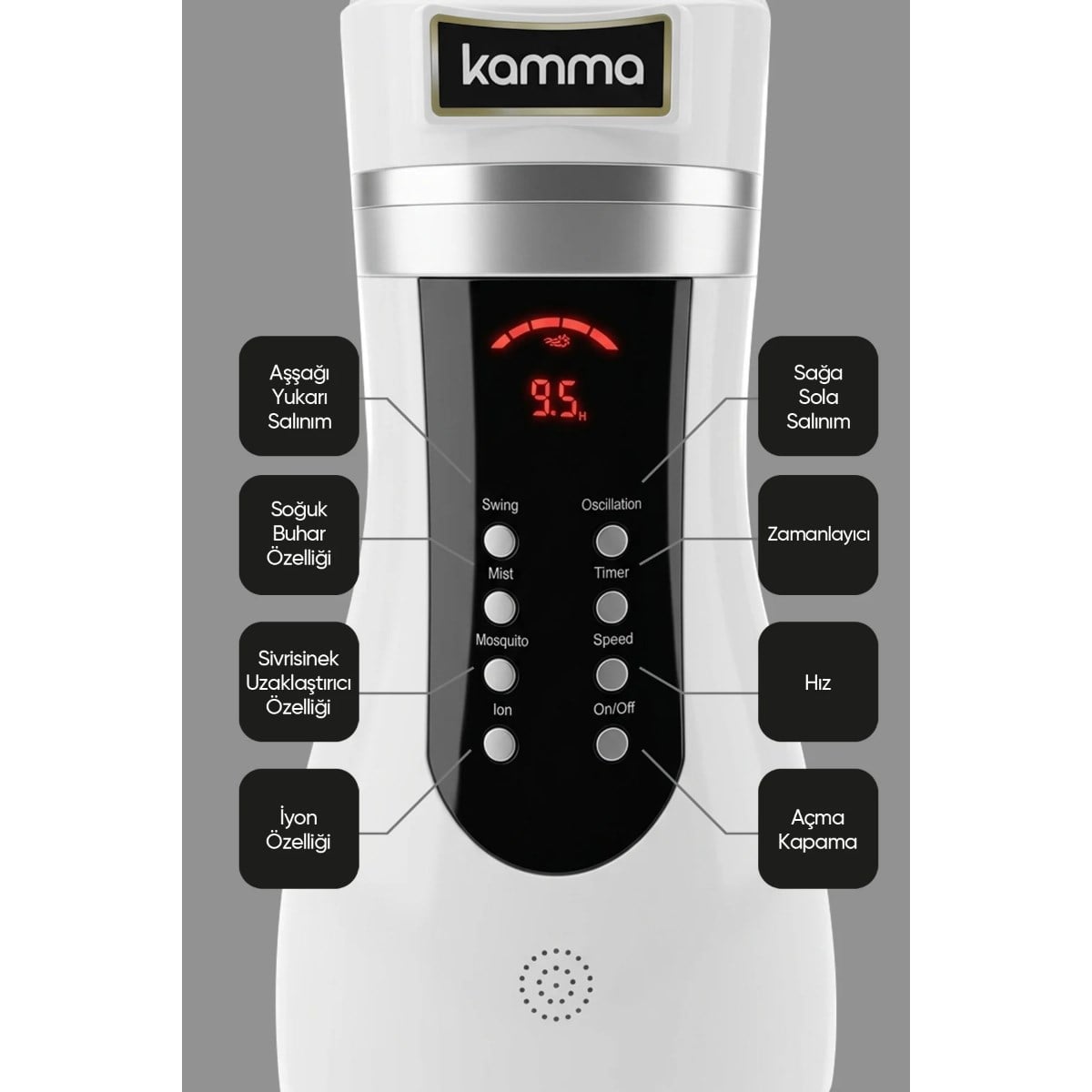 Kamma Kmf130 Mist Fan Buharlı Vantilator