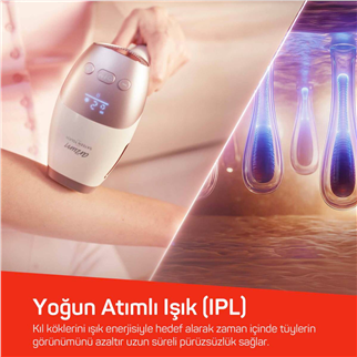 Arzum AR5178 Sateen Touch Pro 999.999 Atım IPL Lazer Epilasyon
