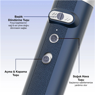Fakir Airtouch Saç Şekillendirici Set