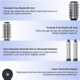 Fakir Airtouch Saç Şekillendirici Set
