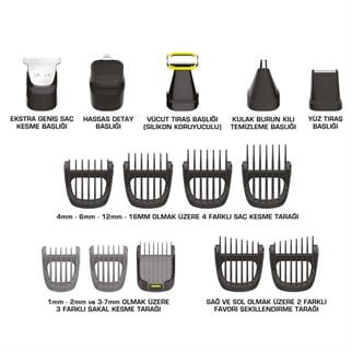 Fakir Execute 2 Blade Erkek Bakım Kiti