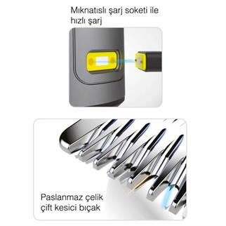 Fakir Execute 2 Blade Erkek Bakım Kiti