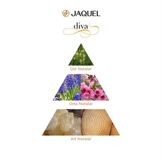 Jaquel Diva Kadın Parfümü 100ml
