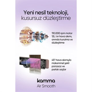 Kamma As-25 Aırsmooth Sac Duzlestırıcı-mor
