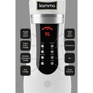 Kamma Kmf130 Mist Fan Buharlı Vantilator