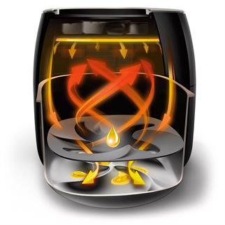 Philips HD9650/90 Avance Collection Airfryer XXL Fritöz