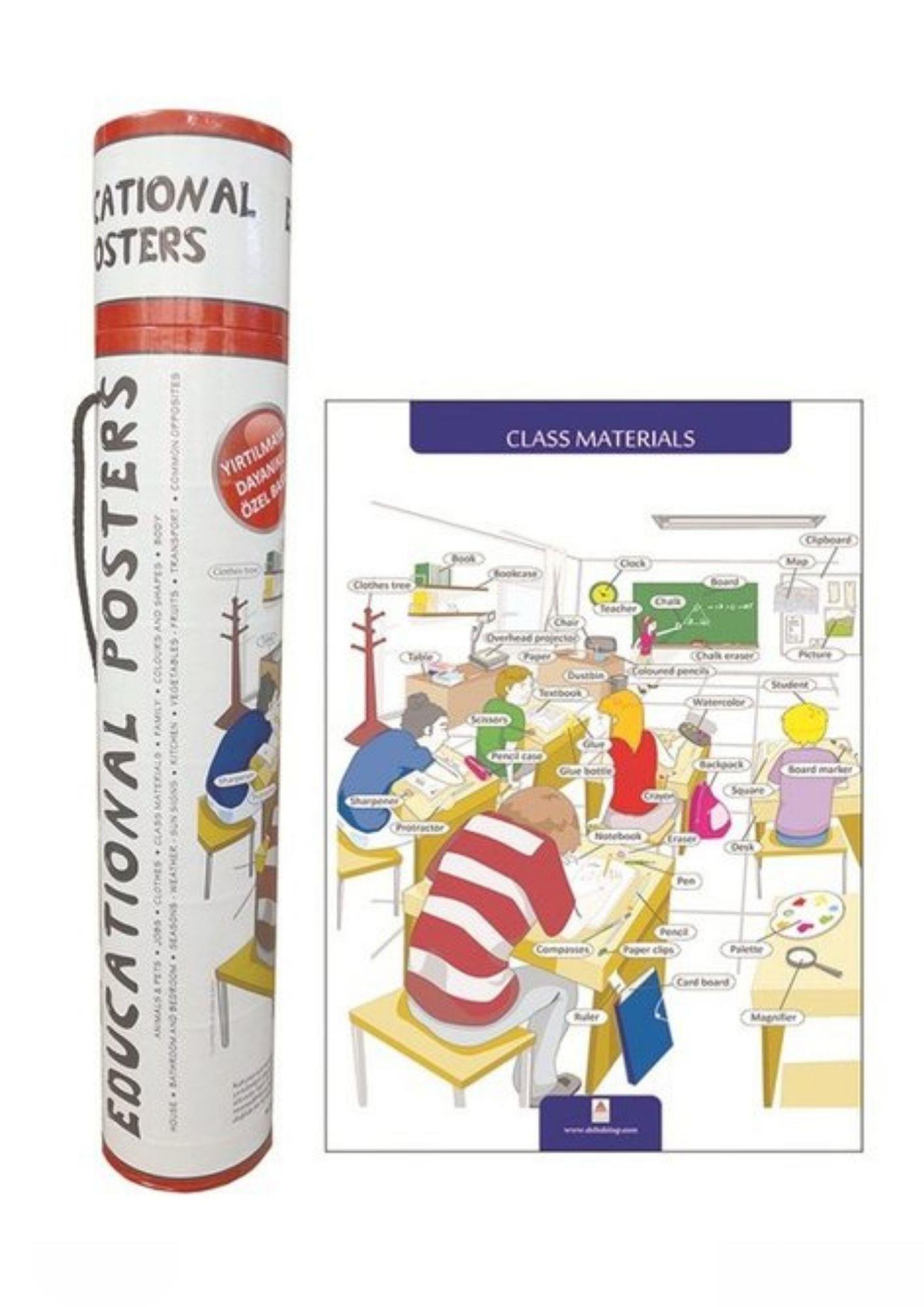 Educational Posters İngilizce Eğitici Posterler