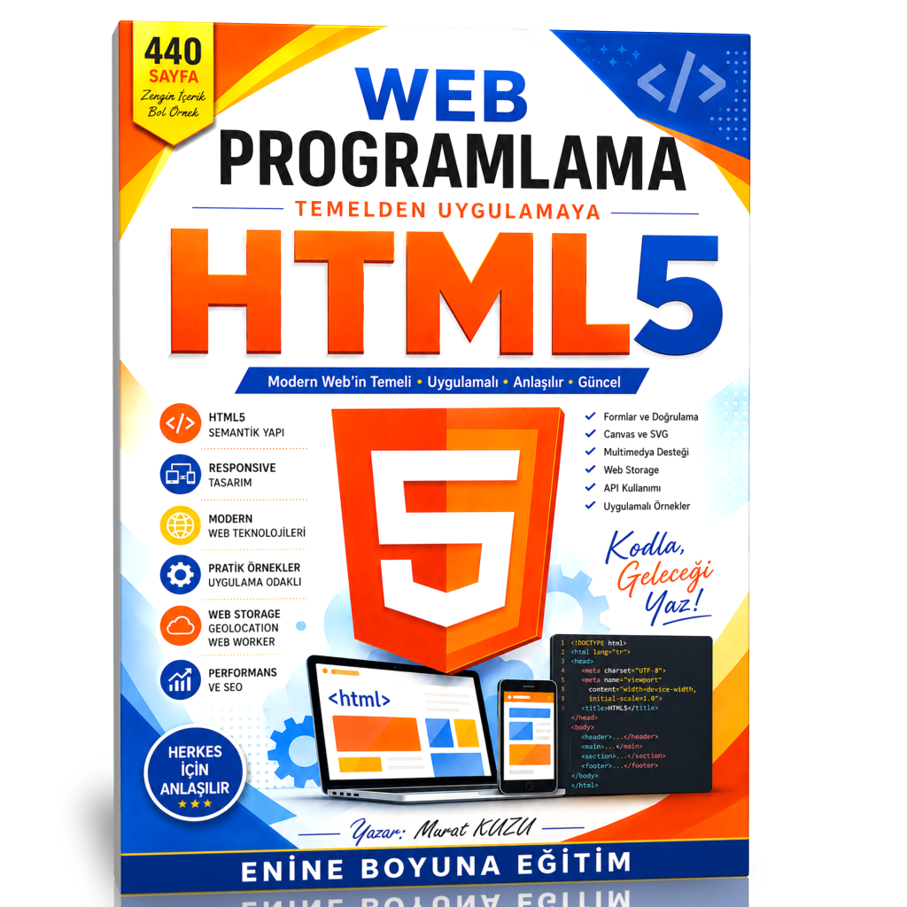 HTML5 ile Web Programlamaya Güçlü Bir Başlangıç!
