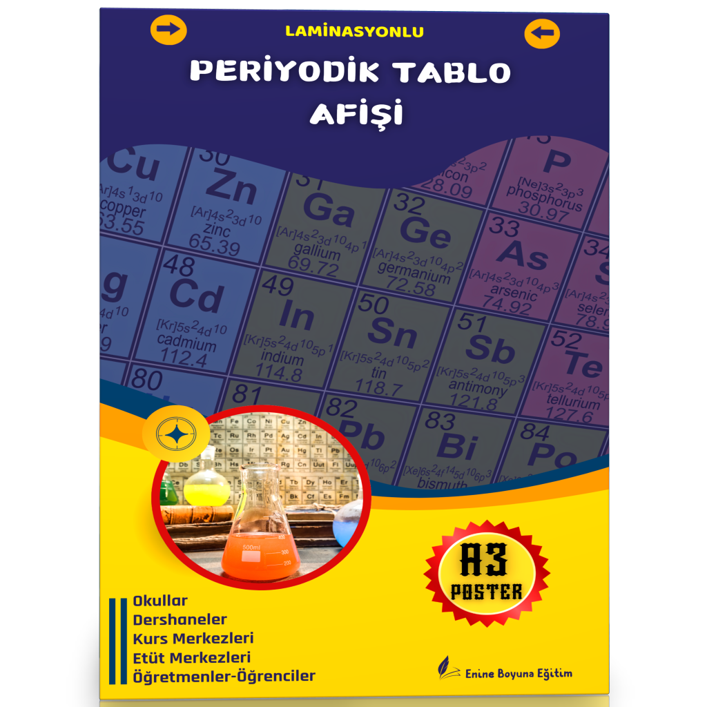 PVC Kaplamalı Periyodik Tablo (2 Poster)