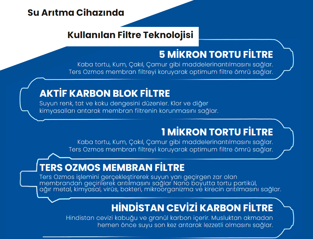 Clean Master OEM 5 Filtreli Pompasız Su Arıtma Cihazı 8 Litre