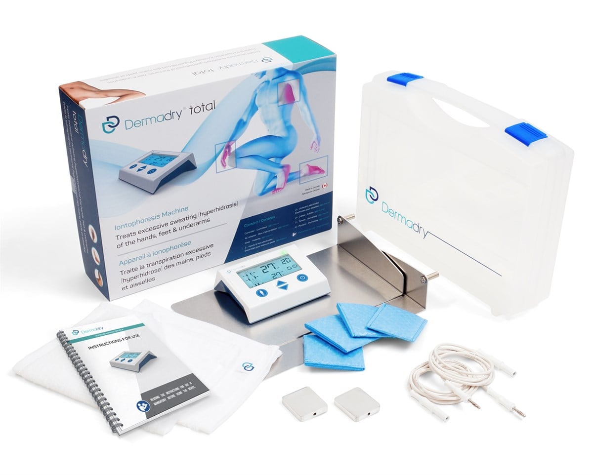 Dermadry® total