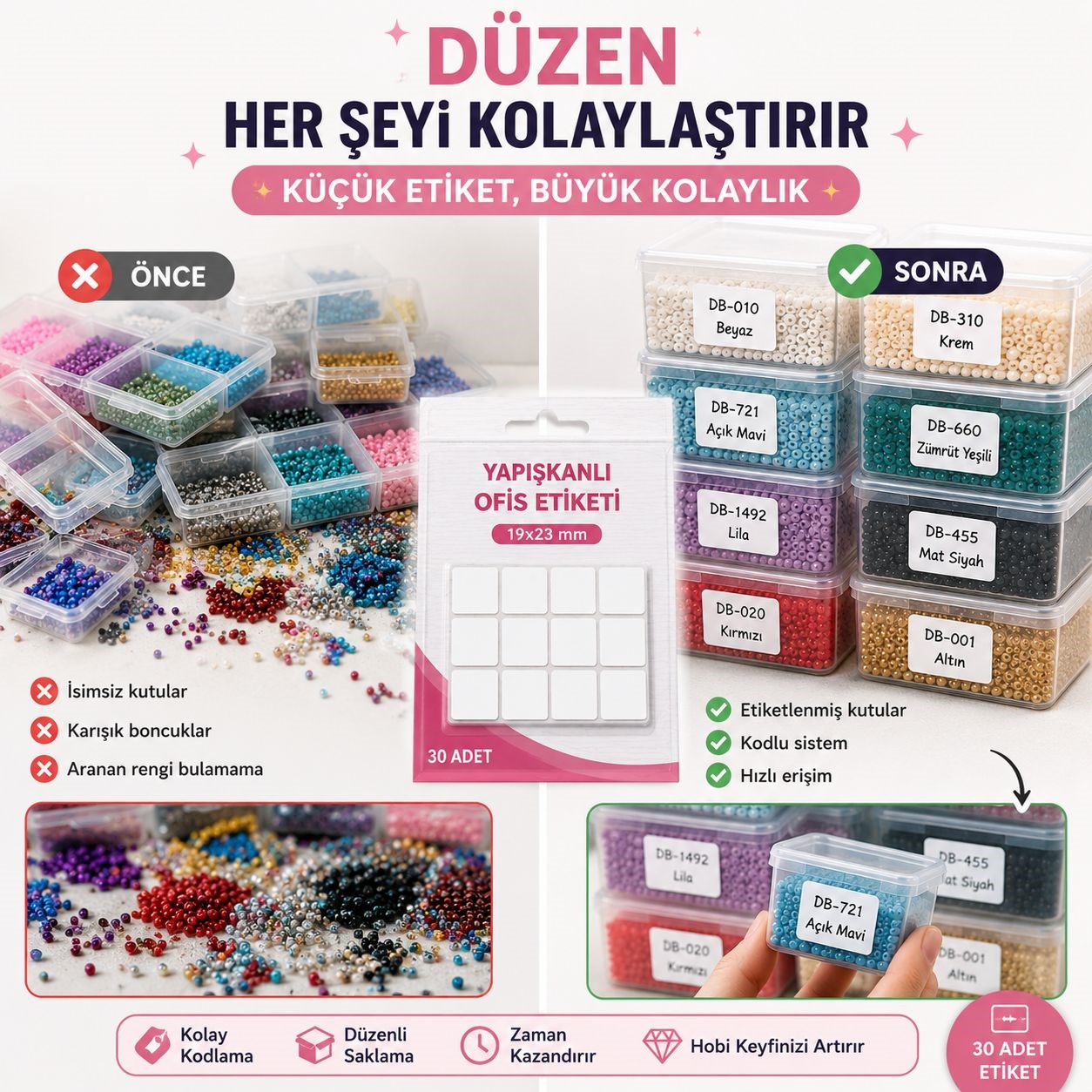 Yapışkanlı Ofis Etiketi – 19x23 mm | 30 Adet
