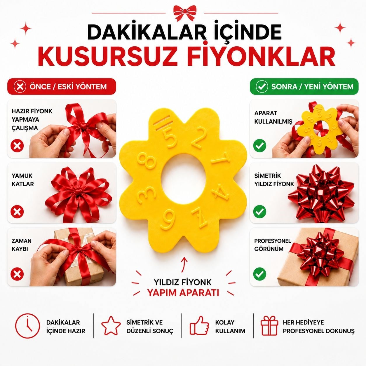 Yıldız Fiyonk Yapım Aparatı – Kusursuz Hediye Süsleri Hazırlayın!