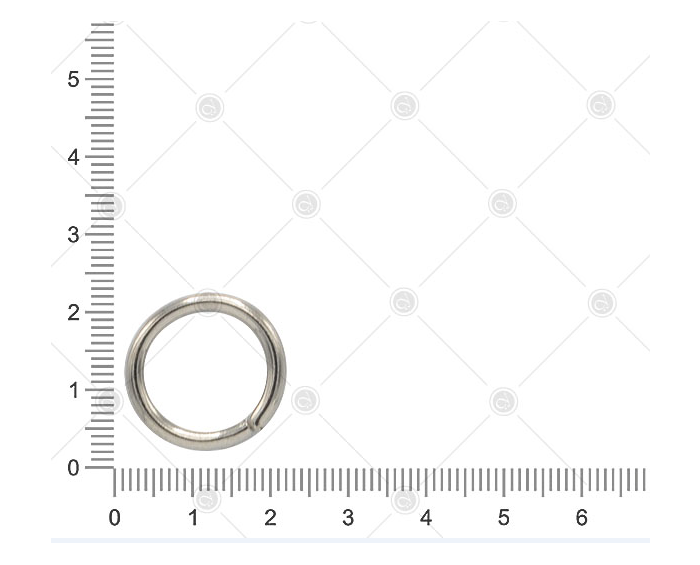 Yuvarlak Çanta Halkası Modeller 