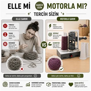 Çile Tutucu - PRO. Otomatik İplik Sarıcı, Automatic Motorized Yarn Winder