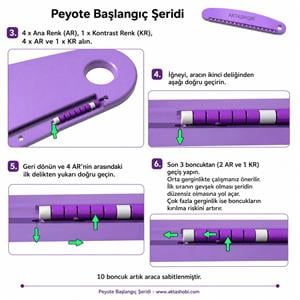 PeyotePro - Üçlü Peyote Başlangıç Şeridi