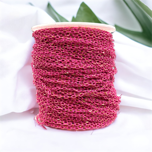Rodyum, Pembe Burgu İşleme Zincir Model