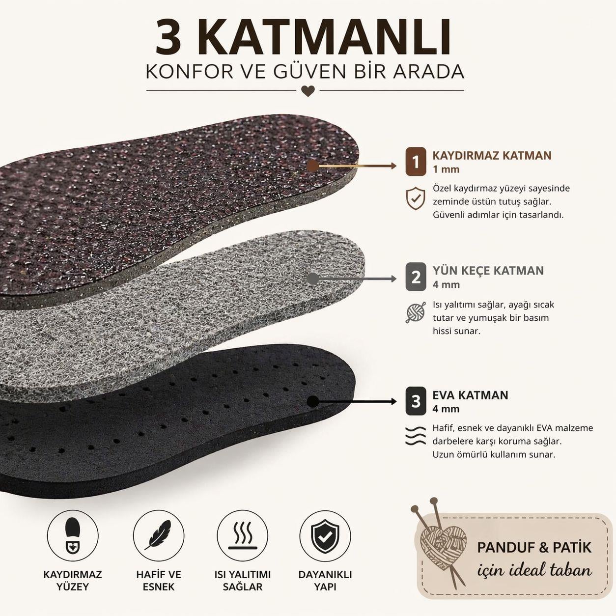 Panduf Patik Örmek İçin Kaydırmaz Siyah Keçe Alt Tabanlık, 3 Katlı Ev, Ofis İçi, Terlik, Ayakkabı Tabanı
