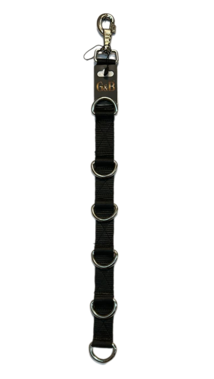 Çoklu Bağlama Siyah