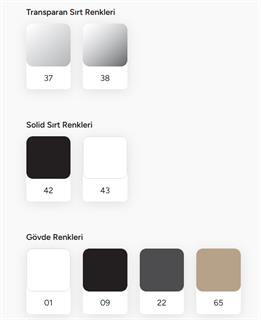 Papatya Hera - S Plastik Sandalye | Bahçe, Mutfak, Balkon Sandalyesi