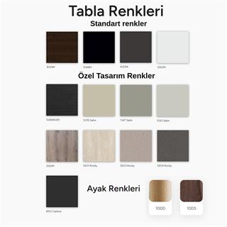 Papatya Wox 120 cm Yuvarlak Masa - Compact Tabla & Ahşap Ayak