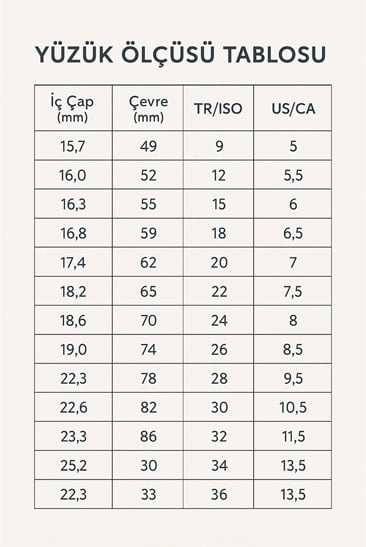 Yüzük Ölçüsü Tablosu