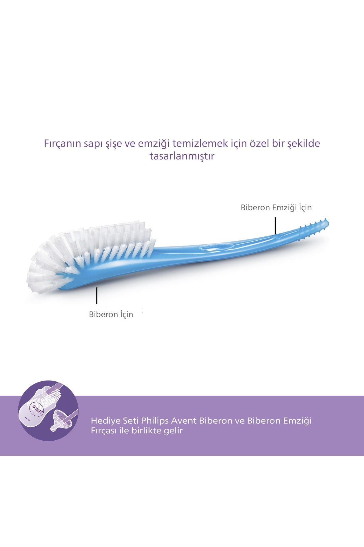 Philips Avent Natural Response Doğal Tepkili Yenidoğan Hediye Seti - Cam Değildir.
