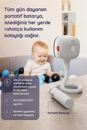 Hubble Gobaby Pro Aı Wifi Connect 5 Dijital Ekranlı Bebek Kamerası