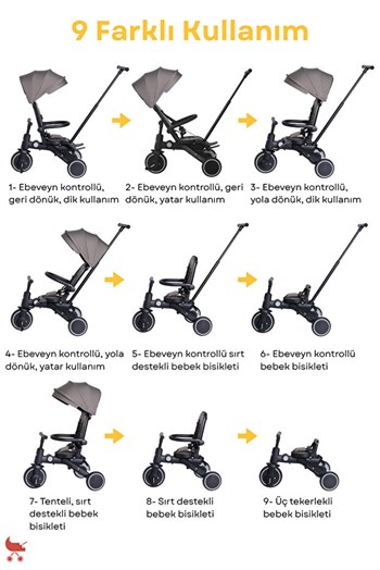 Merkür Bebe 9in1 Hawk Çift Yönlü Katlanabilir Yatabilir Ayak Destekli Üç Tekerlekli Bebek ve Çocuk Bisikleti Gri