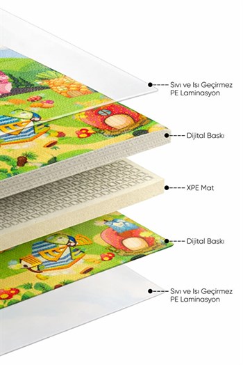 Serin Katlanır Oyun Matı Çift Taraflı 200*130 Macera Köyü