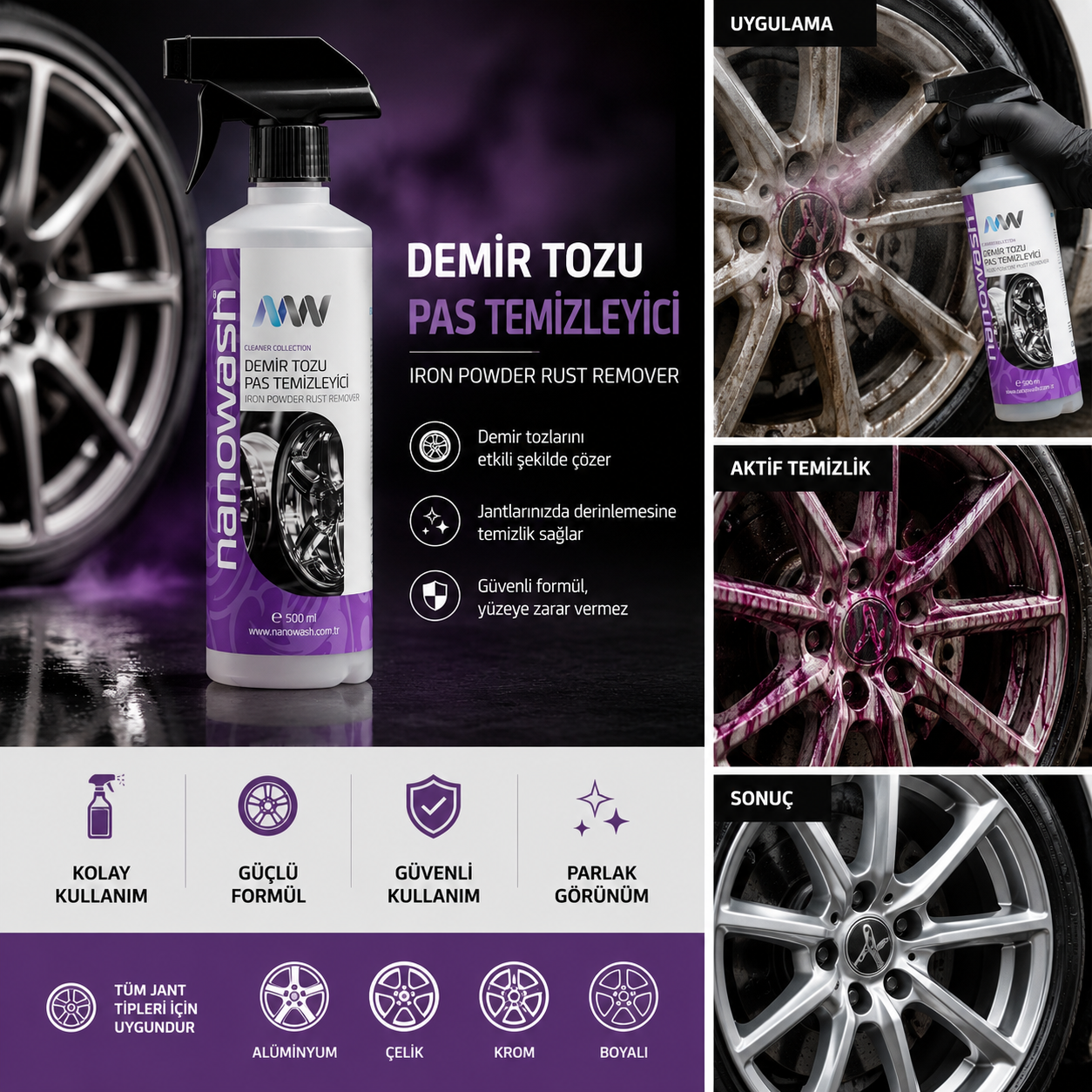 Nanowash Demir Tozu ve Pas Temizleyici 5 Lt