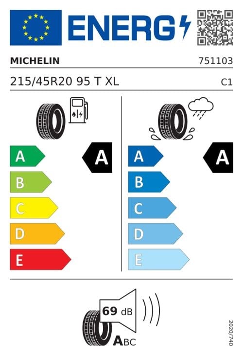 Michelin 215/45r20 95t xl prımacy 5 energy mı Oto Yaz 2026