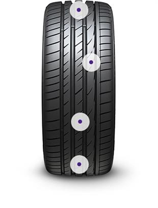 Laufenn 275/40zr20 106y xl s fıt eq+lk01 Suv Yaz 2023