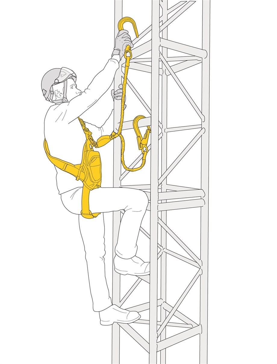 Kit Absorbica-Y Fall Arrest Kit