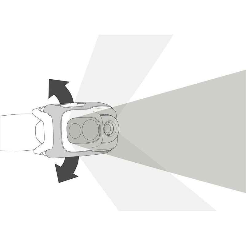 PETZL SWIFT RL Kafa Feneri (1100 Lümen)