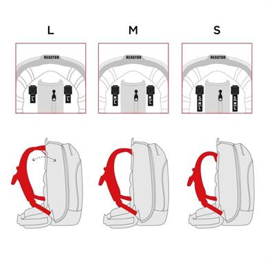 ARVA ST35 SWITCH Cover