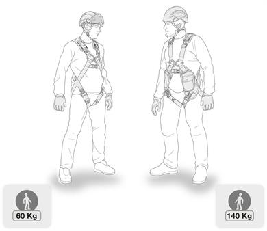 PETZL ABSORBICA-Y MGO Lanyard - Uluslararası Versiyon