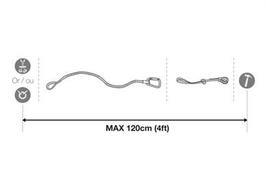 PETZL TOOLEASH Malzeme Askısı