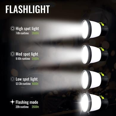 Wodern Taşınabilir Kamp Lambası